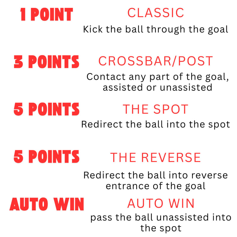 Spotkick Complete Game Set